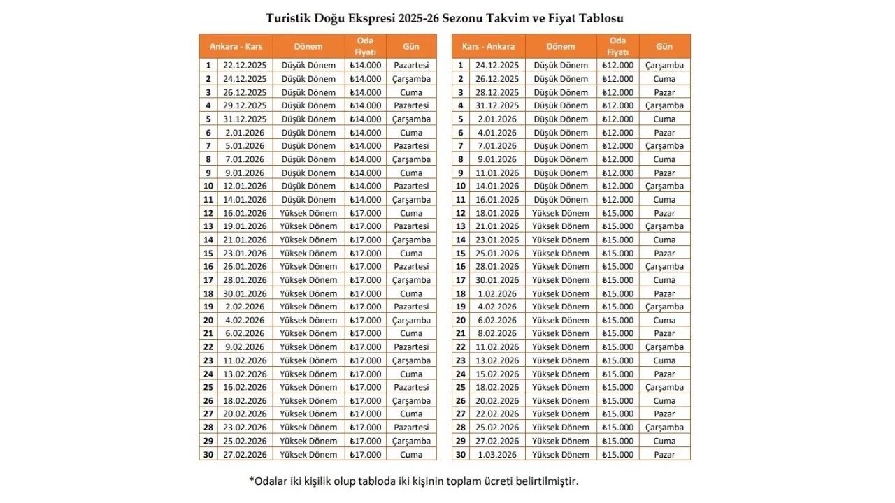 Doğu Ekspresi Biletleri İçin Yeni Fiyatlar Açıklandı